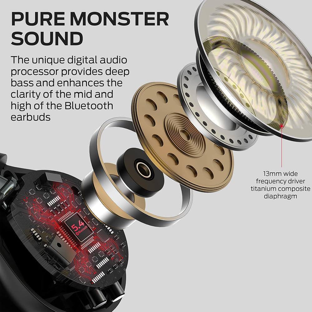 Monster AC600 Open Ear Wireless Earbuds